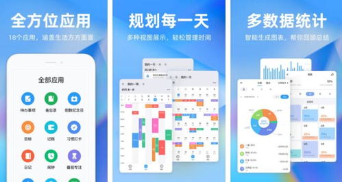 吃藥提醒app排行榜前十名，助您健康無憂