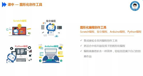 奧松云課堂 賦能人工智能創客教育的智能化服務系統與計算機網絡系統工程